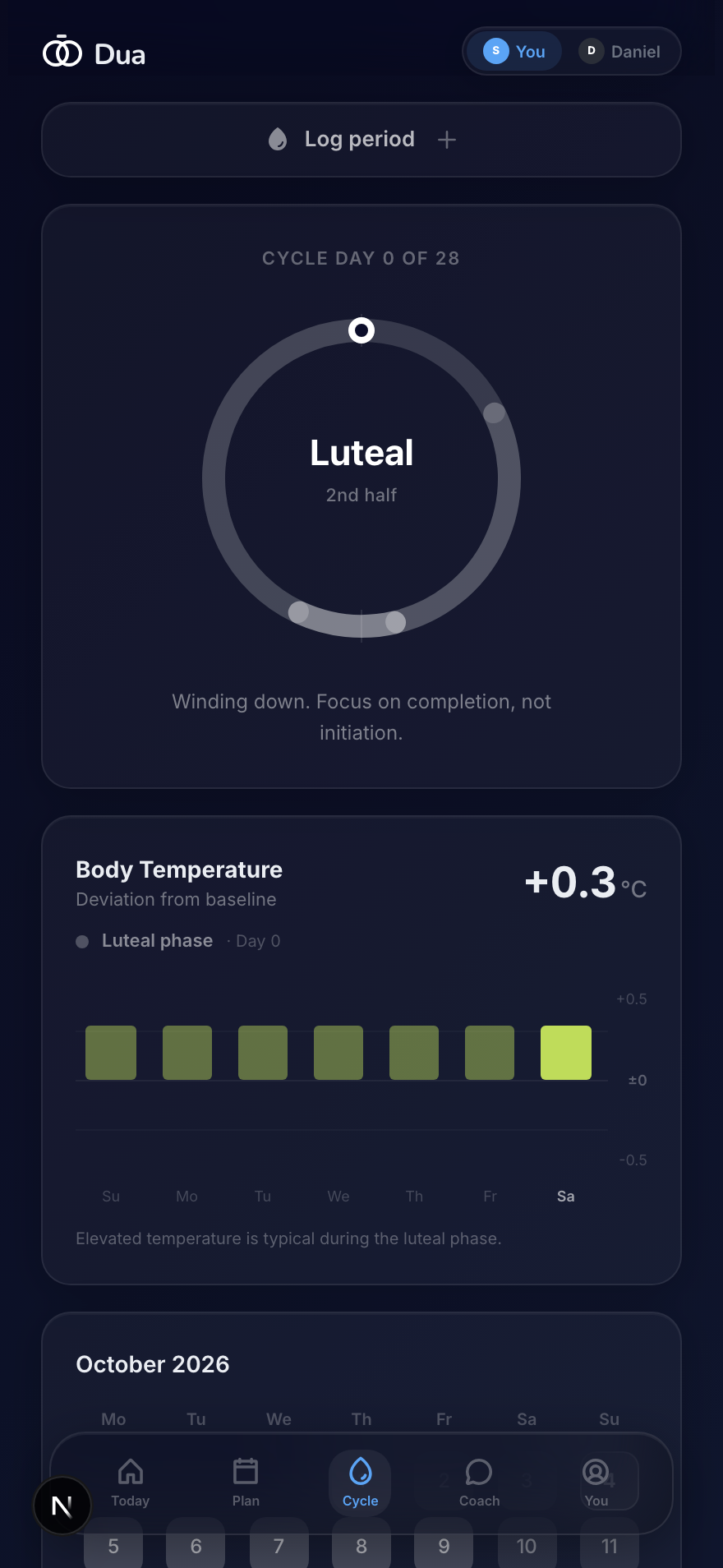 Phase as context, not another score