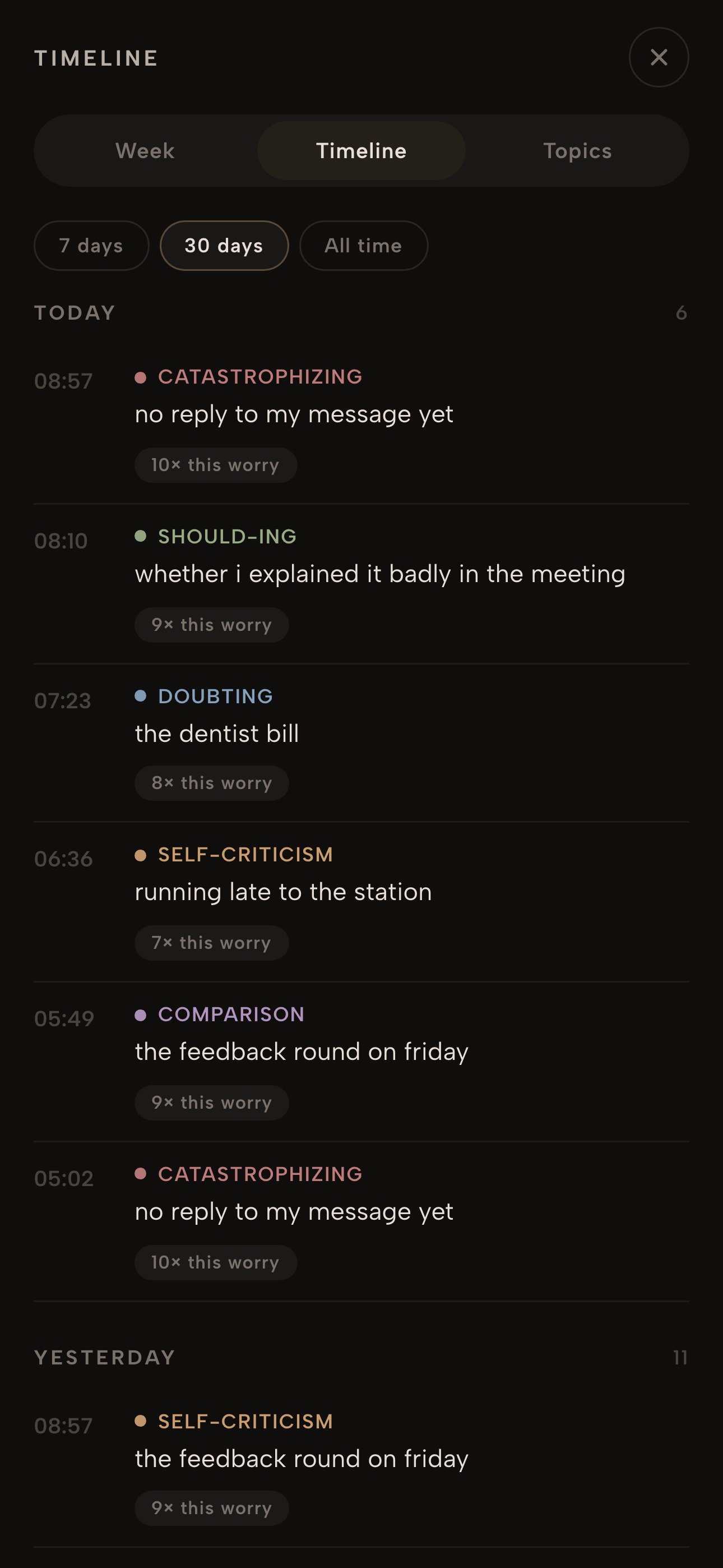 Group the notes by keyword, or by the worry itself?, Built. Distortions demoted