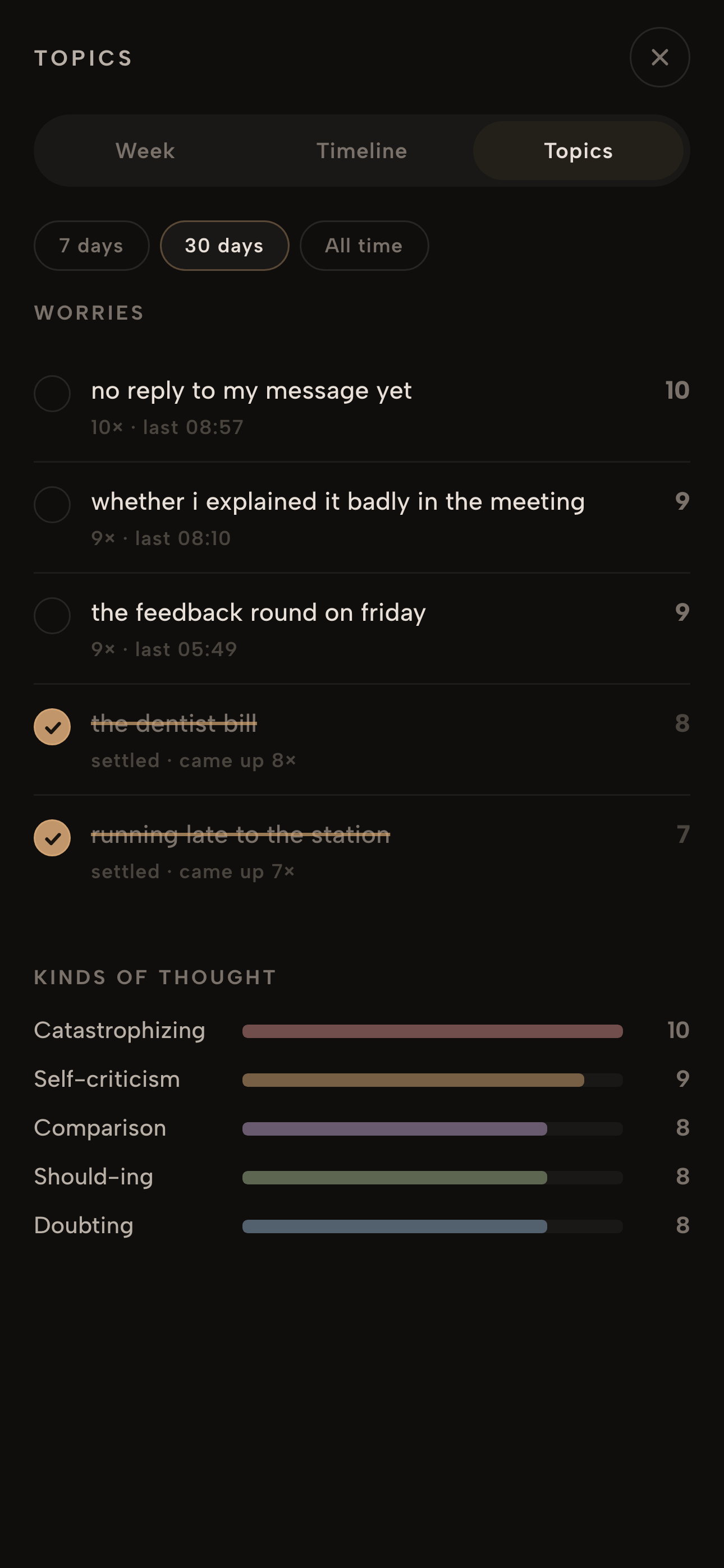 Group the notes by keyword, or by the worry itself?, Built. One line per worry