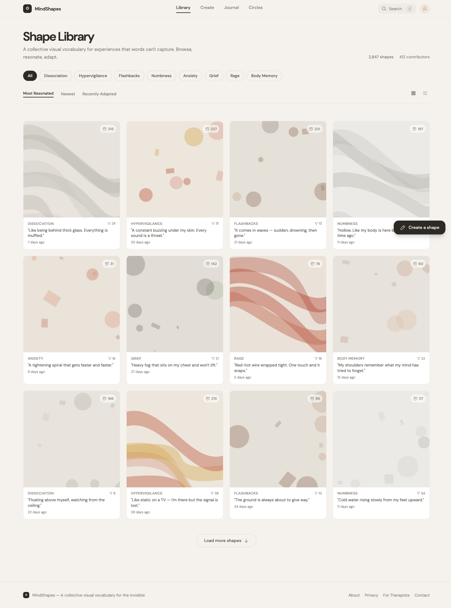 A collective visual dictionary of the mind